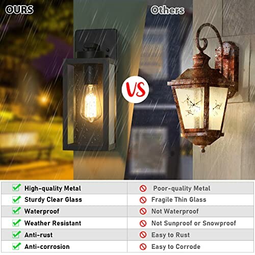 Comparison of outdoor lights showing features like waterproof, weather resistant, and rust resistance.