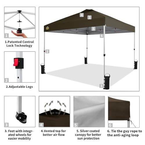 Illustration of pop-up canopy tent features including central lock, adjustable legs, integrated wheels, vented top, silver-coated canopy, and guy rope.