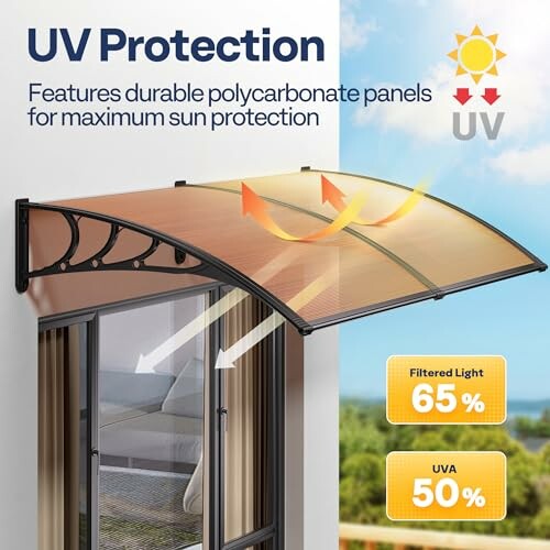 UV protection awning with polycarbonate panels for sun protection.