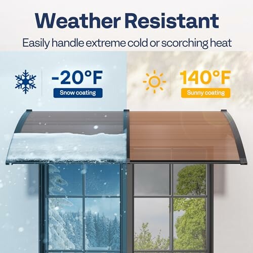 Comparison of weather-resistant window coatings for extreme cold and heat.